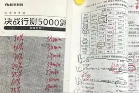 社会招警考试难考不？小白怎么备考？图片