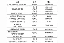 陕西三地紧急寻人！涉加油站、大巴车、餐饮店图片