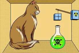 物理学科普，量子力学、相对论、超弦理论都是怎么一回事儿？图片