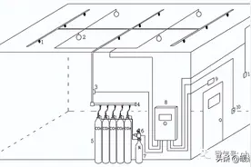 七氟丙烷灭火系统简述图片