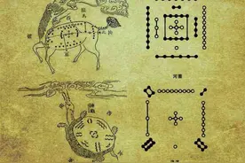 中国数字的起源与演变图片