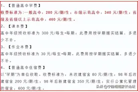 最高12万/年！2022年高一学费、住宿费信息汇总图片