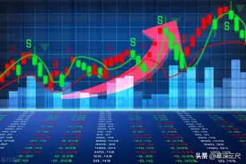 波段操作中如何识别底和顶图片