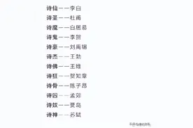 古代文人别称|雅称大全 ​​​图片