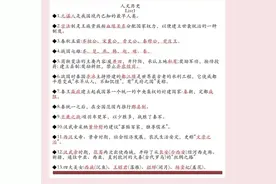 事业单位 太好背公基背诵版笔记 ​​​图片