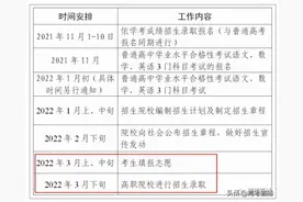 紧张！广轻等多所公办校退出今年春季招生！志愿这样填才有书读图片