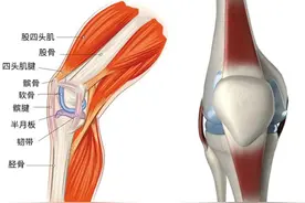7个习惯会让关节老的更快，若你中招，趁早改掉，别等老了后悔图片