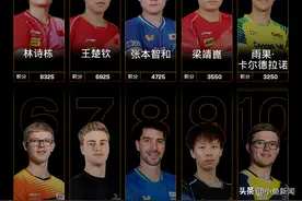 国际乒联2025年第16周世界排名图片