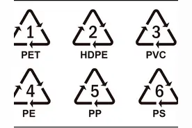 @消费者 塑料餐饮具怎么选用？我们告诉您→图片