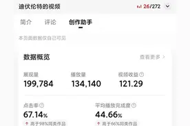 花半小时剪辑一条视频，收益121元，我只用了这七步图片