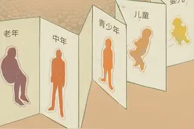 人体博物馆里的藏品有多重口？（吃饭时和胆小者勿进）图片