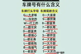 车牌号的含义，看看你的车是什么，内容仅供娱乐图片