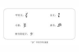 是“一步”还是“两步”？| 汉字中的文化图片