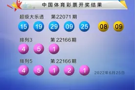 广东爆4.48亿巨奖？大乐透第22071期开53注954万+12注530万图片