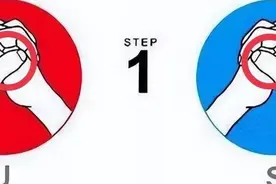 风靡日本的性格诊断方法，来看你是哪个类型图片