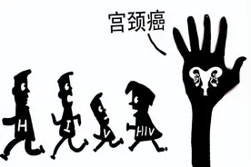 没有性生活为啥感染HPV？感染HPV会得宫颈癌？你的疑问一次说清楚图片