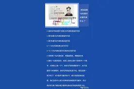 身份证后4位数原来是这个意思图片