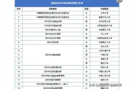 深圳2023年选调生拟录高校名单公示！“双非”占比高！快来围观图片