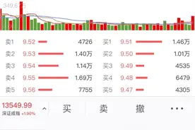 格林美…底部放量拉升，终究是市场上最美最靓的股图片