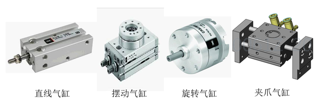 非标工程师须知（常用气缸选型及注意事项）