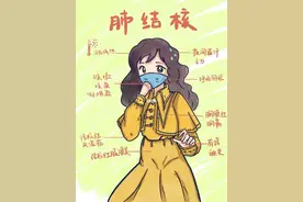 肺结核断绝了我公务员之路图片