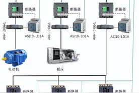 低压配电系统接地故障解决方案图片