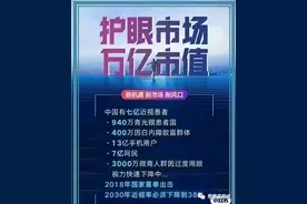 “今生睛视”牵手“三八妇乐”能碰出怎样的火花？图片