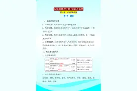 初二地理上册，各单元知识点+重要地图总结，暑假预习理解与记忆图片