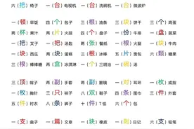 一年级上册量词大全图片
