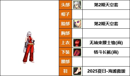 DNF格斗家丹青新配方，韩服热门时装推荐