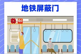 西安地铁屏蔽门有这几种，作用是……图片
