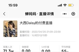 抖音试水付费直播，新内容付费时代要来了？图片