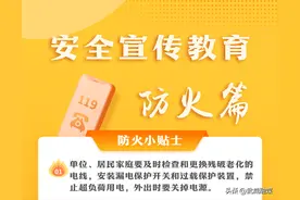 海报丨安全宣传教育——防火篇图片