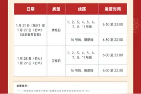 注意！武汉地铁运营又有调整图片