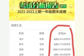 小学生期末花式成绩单，成绩都优秀，后面的分析才暴露真实排名图片