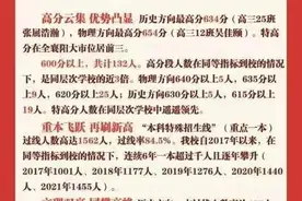 襄阳三中很不错图片