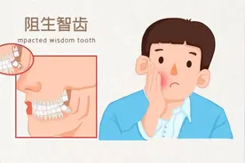 智齿痛了怎么办？知道这几点就可以图片