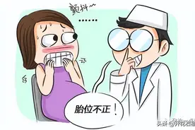 胎儿在几个月会固定胎位，胎位不正怎么办？图片