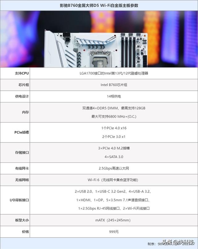 ǧԪ��������Ӱ��B760������ʦD5 Wi-Fi�׽������:13600K��Ѫ����