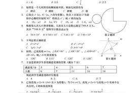 2023年辽宁大连中考数学模拟试卷图片
