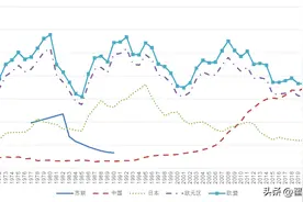 国运即我运——重返世界舞台中央的战略新机遇。图片