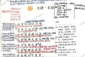 六年级语文上册第五课《长征七律》课文笔记，自主预习的好帮手图片