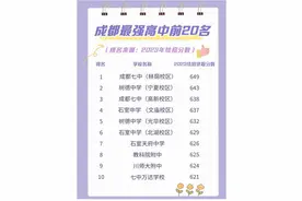 高中已经分层，什么样的高中上什么样的大学基本已成定论图片