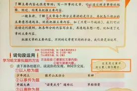 六年级上册语文园地八“交流平台、词句段运用、日积月累”等笔记图片