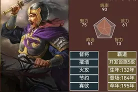 三国志14武将百科-被遗忘的名将们（一）图片