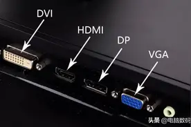 显示器不同接口所支持的分辨率和刷新率图片