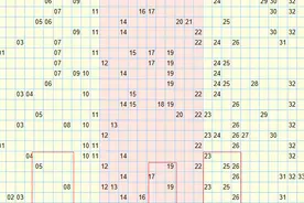 福彩双色球22038期分享图片