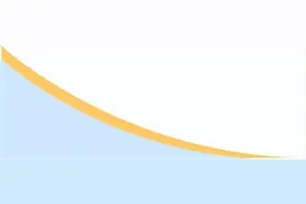 官方通知来啦！事关小学入学划片，小升初！图片