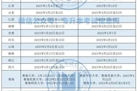 全国28个省市2023年专升本报名、考试时间汇总！图片