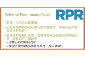 用RPR 启动顺序的理论解释跳远运动图片
